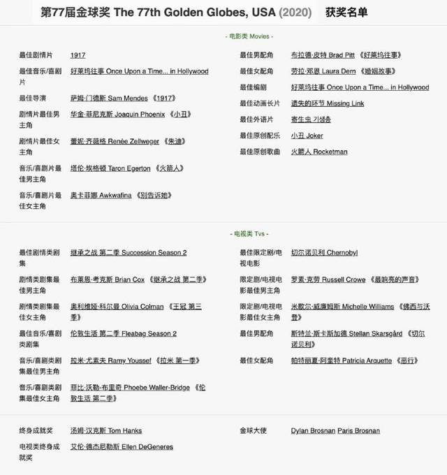 足球赌注软件APP