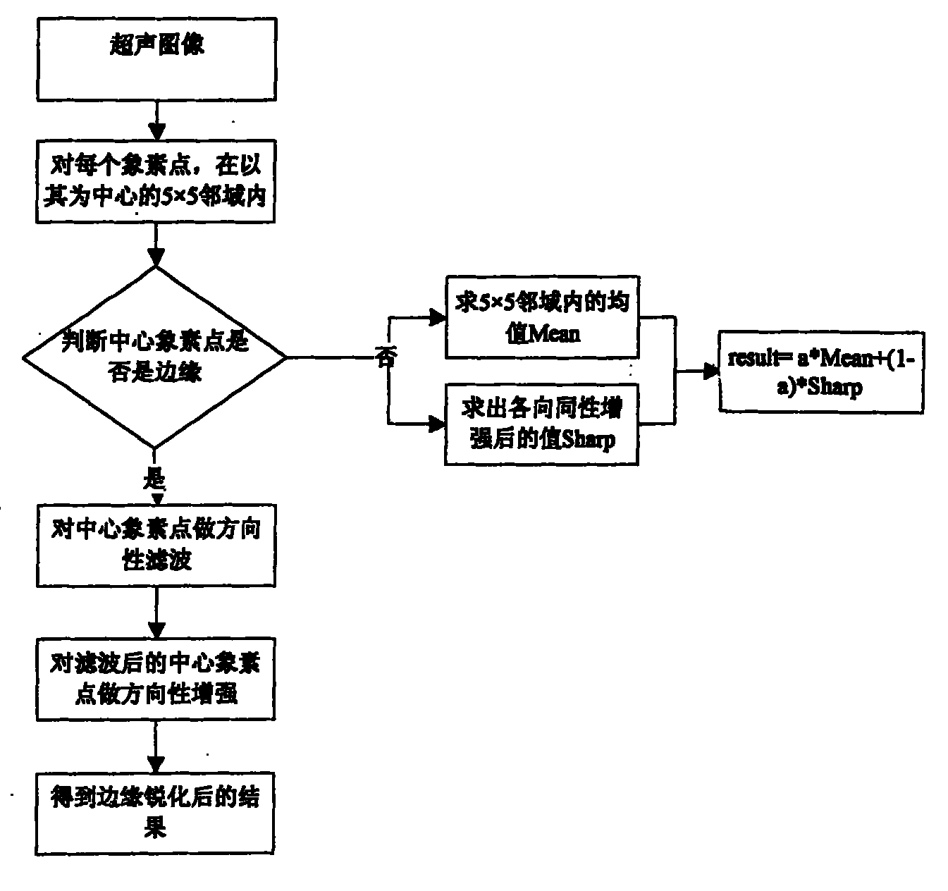 有色协会召开召开主题教育研讨交流会‘十大足球赌注软件排行榜’(图3) 十大足球赌注软件