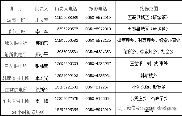 逐日红包预算2万元 网上国网App开展交费随机立返运动!!!【足球赌注软件APP】(图5)
逐日红包预算2万元 网上国网App开展交费随机立返运动!!!【足球赌注软件APP】(图5)