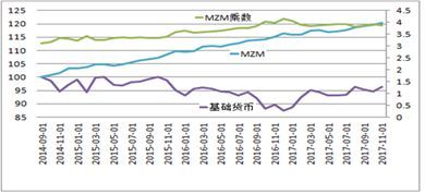 “足球赌注软件”肖亚庆赴辽宁调研国有企业时强调 带头改革率先突破 助力东北全面振兴(图1) 十大足球赌注软件排行榜